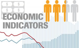 graph showing economic indicators